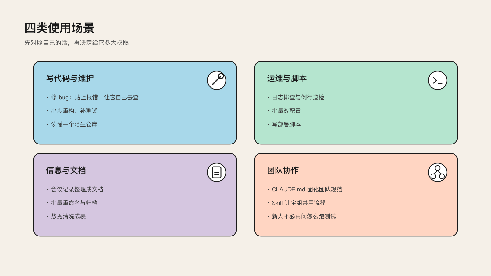 四类使用场景